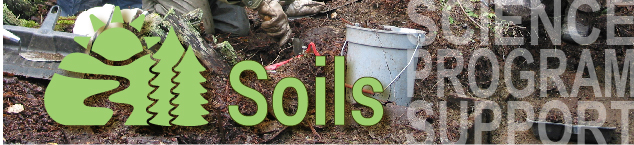 Soils Banner